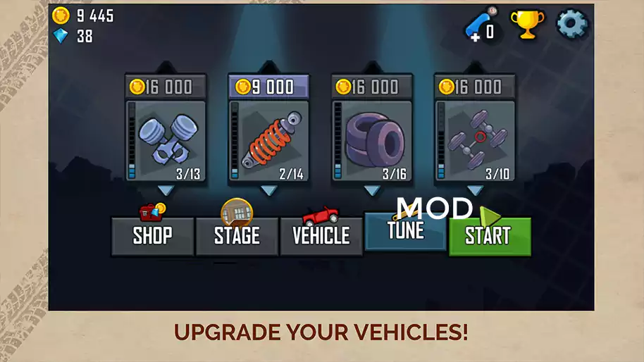 Upgrade-Vehicles